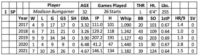 Screen Shot 2022-02-16 at 8.55.16 AM